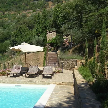Villa Valerie